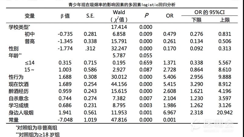 电动叉车续航里程：揭秘电池配置背后的关键因素