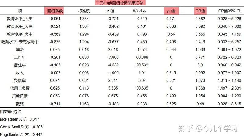 医药行业立体仓库：价格背后的考量因素