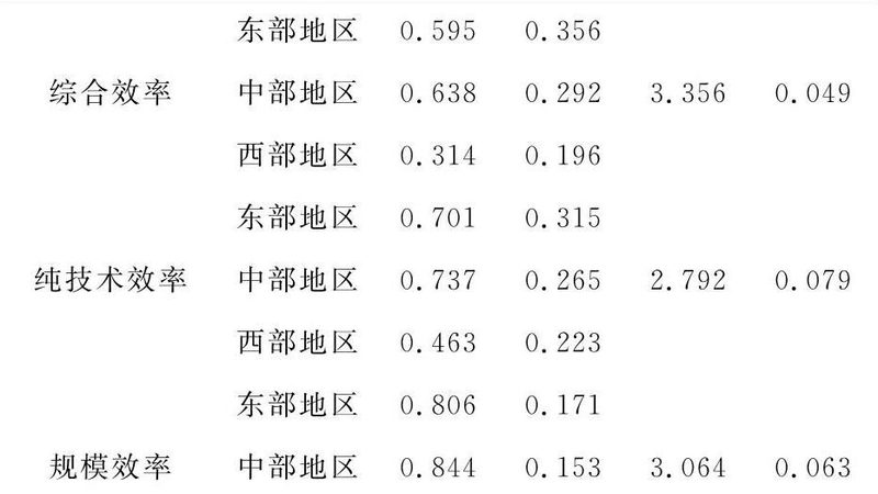 前移式叉车租赁：揭秘价格背后的考量因素**