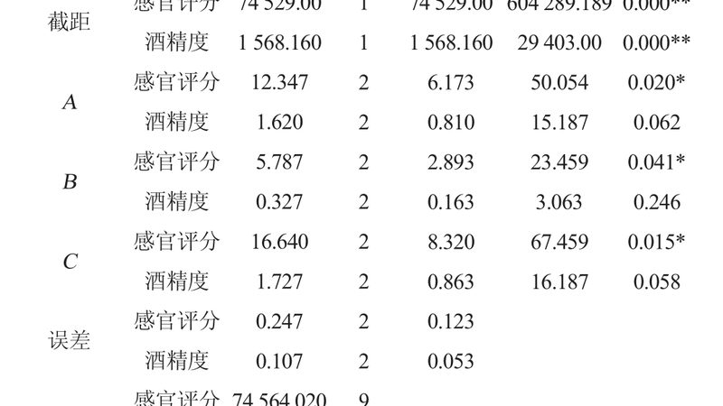 瓷砖自动化输送，选型前先看懂这三点