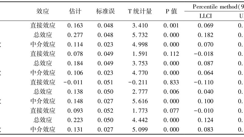 重型货架规格尺寸：揭秘其背后的选型逻辑**