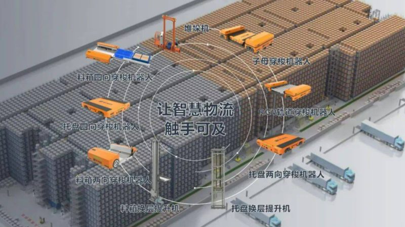 阁楼货架：仓储空间的立体化解决方案**