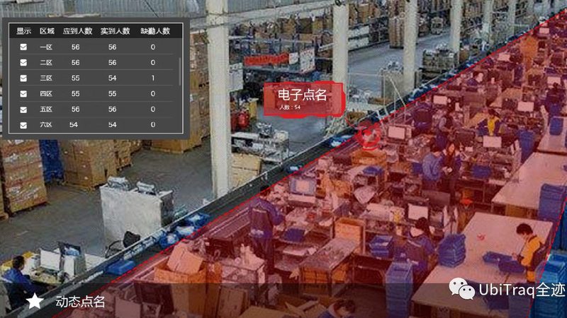 塑料托盘：仓储物流中的“隐形英雄”**